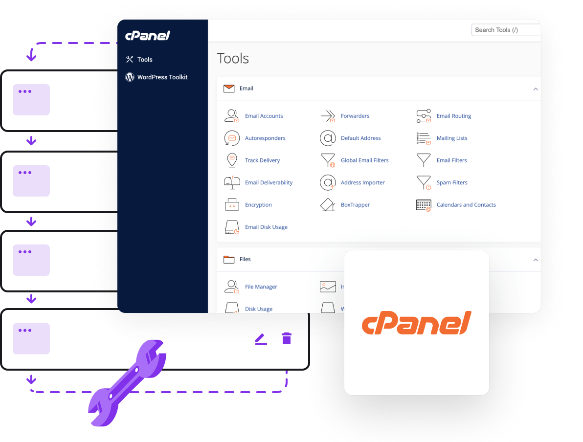 Revenda de Alojamento - Ferramentas avançadas de gestão do alojamento através do painel de controlo cPanel